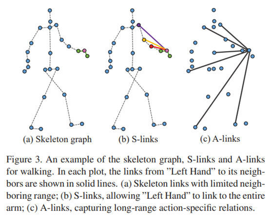 watermark,type_ZmFuZ3poZW5naGVpdGk,shadow_10,text_aHR0cHM6Ly9ibG9nLmNzZG4ubmV0L0dyZWVwZXg,size_16,color_FFFFFF,t_70