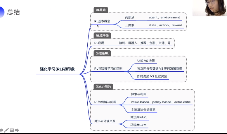 强化学习笔记qq44635194的博客-