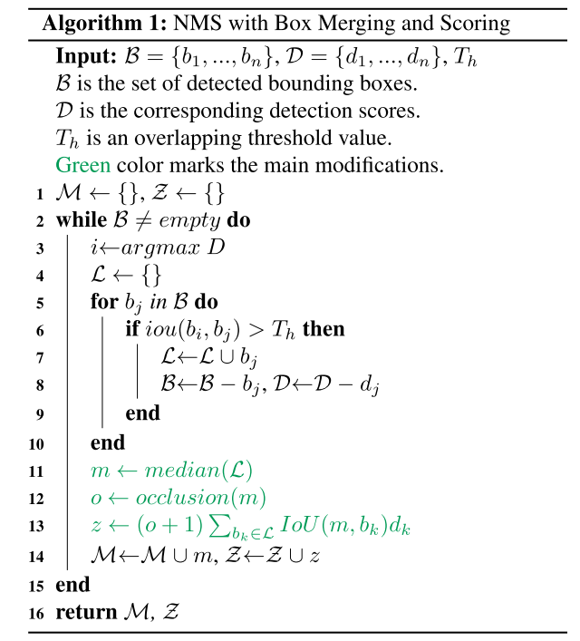 CVPR2020 3D点云相关论文思想和方法总结小执着的博客-point cloud completion和upsample