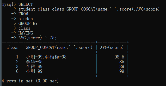 MySQL数据库基础 数据查询语言DQL（三） 分组查询，limit限制，SELECT语句执行顺序wayneleelwc的博客-