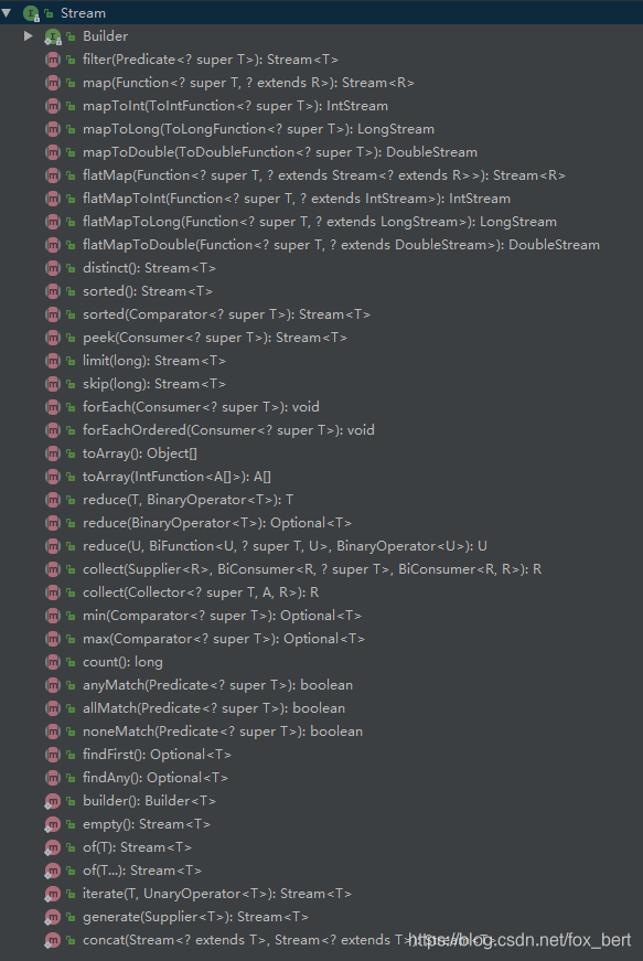Java 8 新特性(三)Stream API_java stream filter-CSDN博客