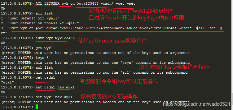 Redis系列(十一)、Redis6新特性之ACL安全策略(用户权限管理)王义凯 的博客-