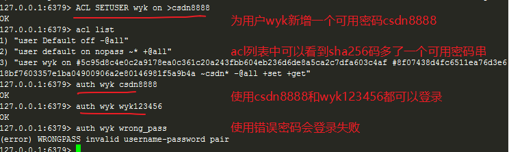 Redis系列(十一)、Redis6新特性之ACL安全策略（用户权限管理）王义凯 的博客-