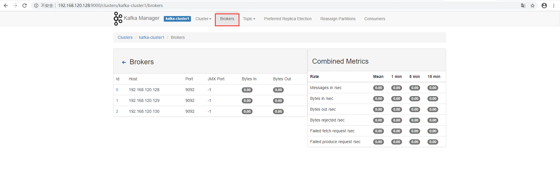 Kafka管理工具实例应用_ of partitions assigned to a consumer instanceCSDN博客