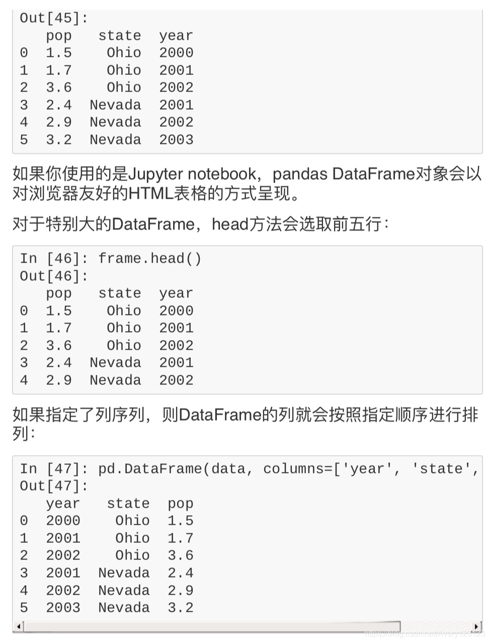 利用Python进行数据分析-----pandas_ohio': 35000, 'texas': 71000, 'oregon': 16000 ...