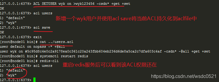 Redis系列(十一)、Redis6新特性之ACL安全策略(用户权限管理)王义凯 的博客-