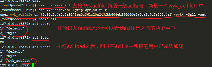 Redis系列 十一 Redis6新特性之acl安全策略 用户权限管理 王义凯的博客 Csdn博客