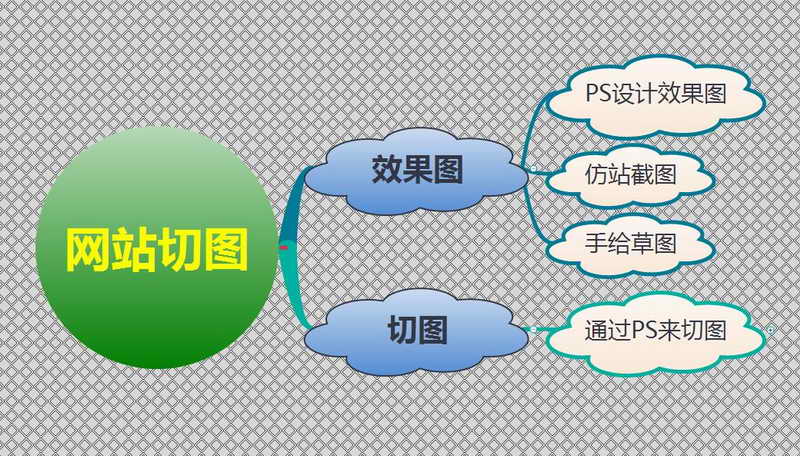 watermark,type_ZmFuZ3poZW5naGVpdGk,shadow_10,text_aHR0cHM6Ly9ibG9nLmNzZG4ubmV0L3UwMTQwNTQ4Mzc,size_16,color_FFFFFF,t_70