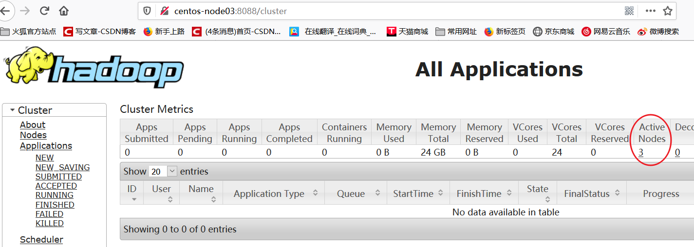 搭建Hadoop HA 高可用集群——四台虚拟机（CentOS）qq43313215的博客-