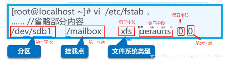 Linux--磁盘与文件管理——原理与实操双结合（磁盘的原理，新硬盘的管理，文件系统的创建及挂载、卸载文件系统）