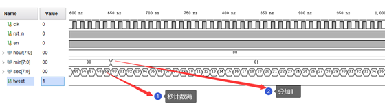 秒计满，分加1