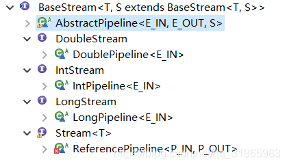Java8 Stream API 之 IntStream 用法全解-CSDN博客