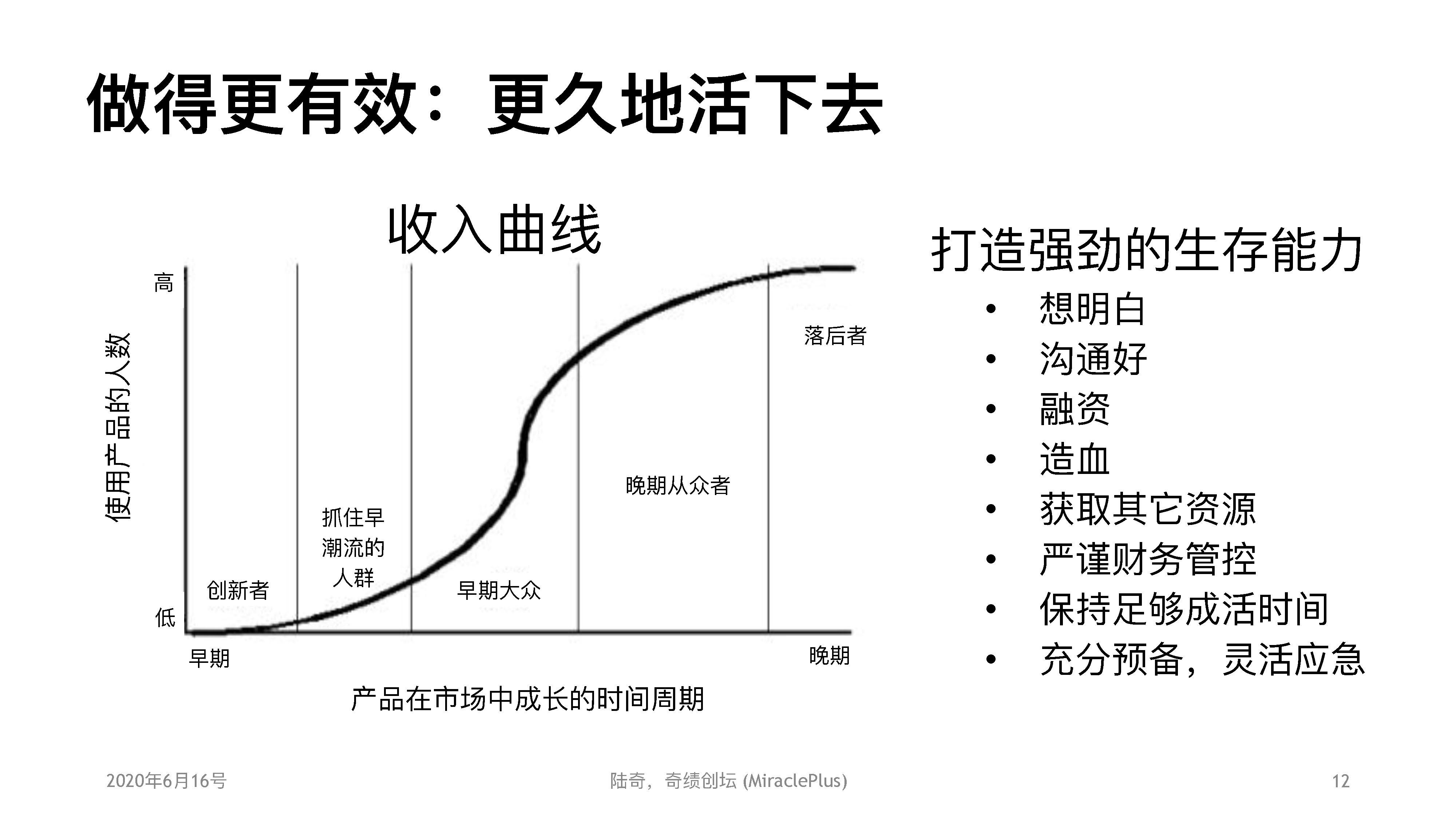 AI： 陆奇直播万字实录：正视挑战，把握创业创新机会一个处女座的程序猿-