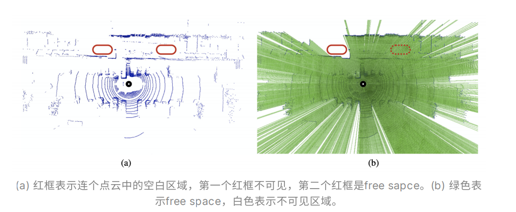 CVPR2020 3D点云相关论文思想和方法总结小执着的博客-point cloud completion和upsample