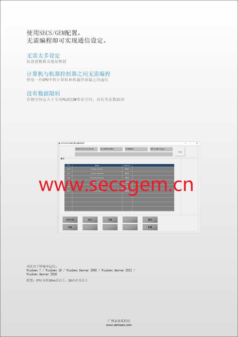 SECS/GEM PLC与MES间处理选择