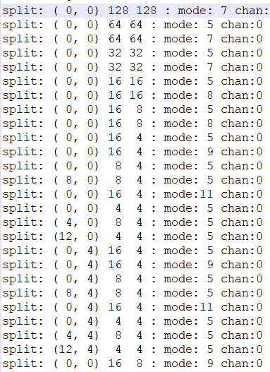 VTM代码学习（1）CU划分jwgroot的博客-enctestmodetype