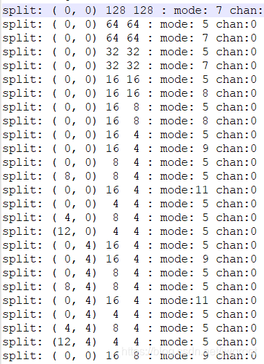 VTM代码学习(1)CU划分jwgroot的博客-enctestmodetype