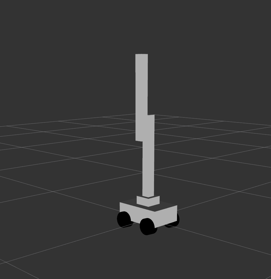 使用gazebo在ROS中仿真_gazebo 船上CSDN博客