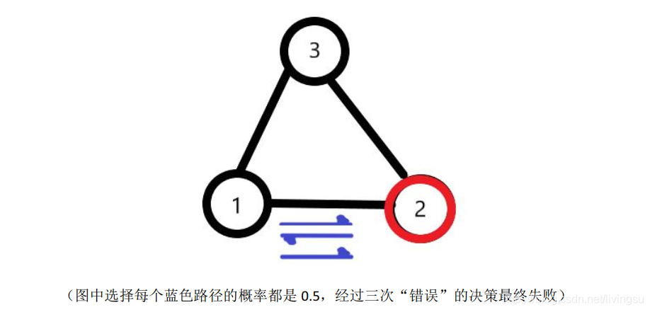 ここに画像の説明を挿入します