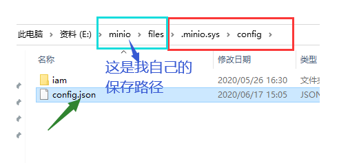 配置文件所在路径图片 配置文件所在路径图片