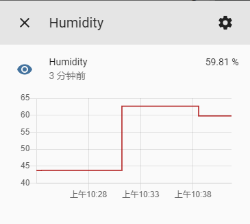 智能家居怎么添加设备_群晖mqtt