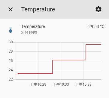 智能家居怎么添加设备_群晖mqtt