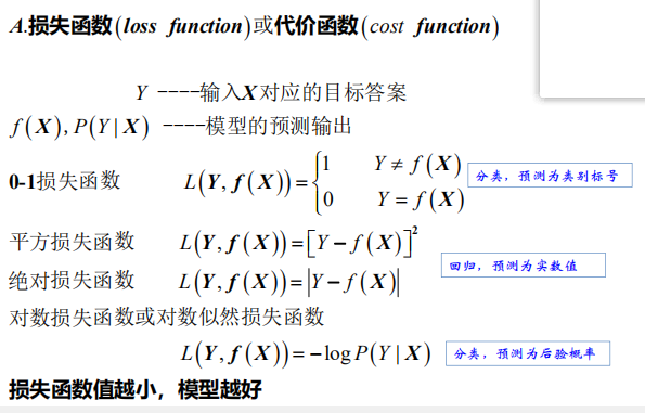 机器学习的基本概念和相关术语逐梦er的博客-