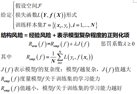 机器学习的基本概念和相关术语逐梦er的博客-