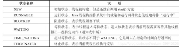 java面试-基础篇（全面）weixin39578487的博客-