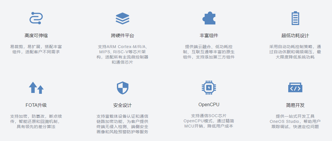 中国移动发布物联网操作系统 OneOSR先生一天不学习就浑身难受-oneos