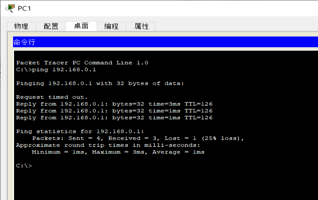 Packet Tracer 5.0 建构 CCNA 实验攻略——配置单区域 OSPF