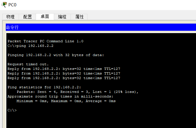 Packet Tracer 5.0 建构 CCNA 实验攻略——路由器实现 Vlan 间通信