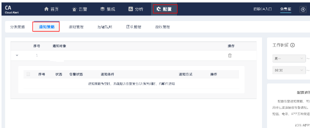 企业级分布式监控zabbix（7）——用Zabbix部署onelert云告警平台和邮件告知