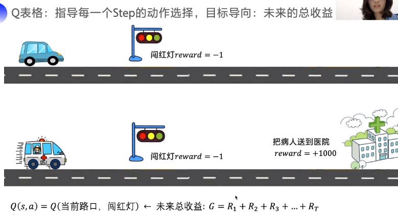 强化学习笔记qq44635194的博客-