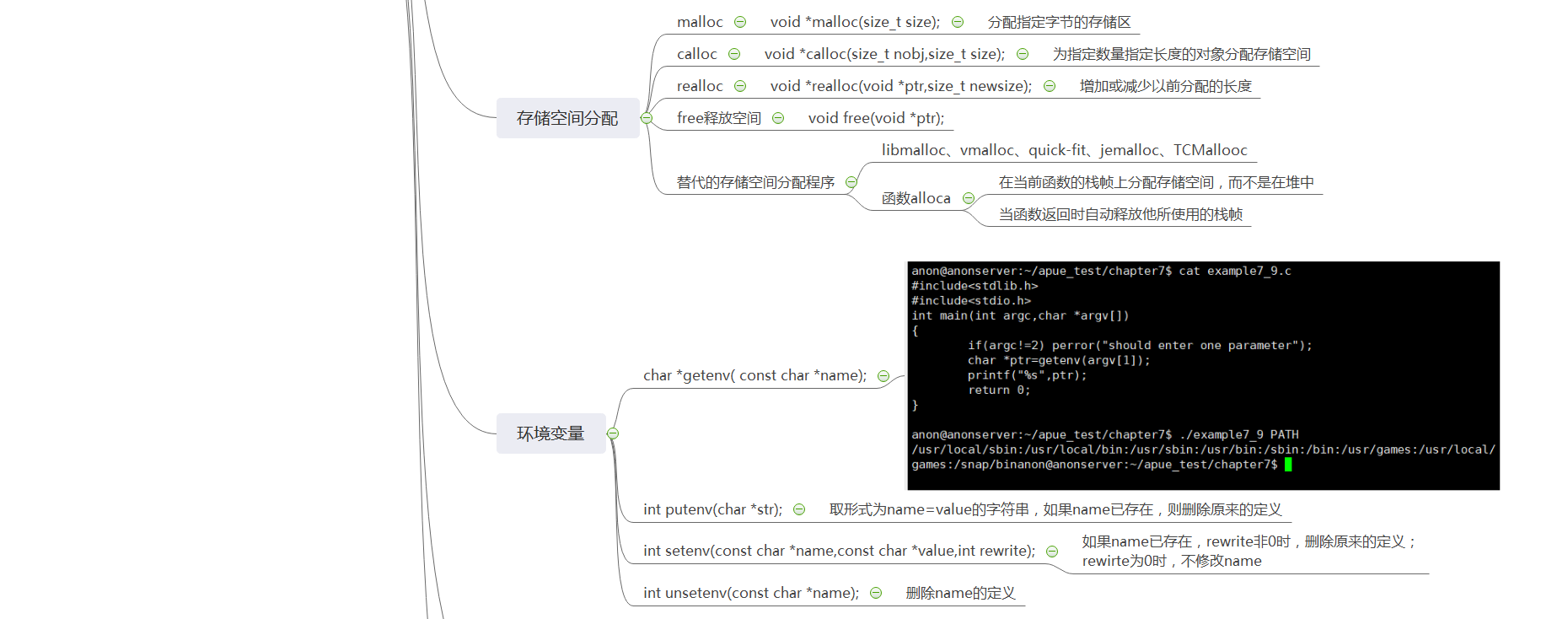 APUE第七章进程环境-CSDN博客