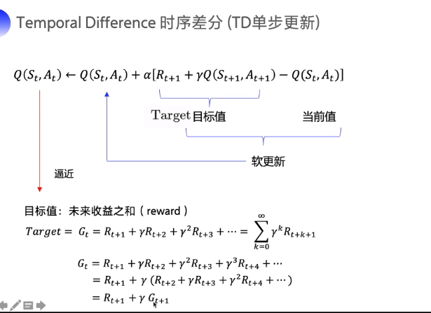 强化学习笔记qq44635194的博客-