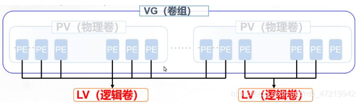 [外链图片转存失败,源站可能有防盗链机制,建议将图片保存下来直接上传(img-jaKrtpzN-1592464298652)(C:\Users\kevin\AppData\Roaming\Typora\typora-user-images\image-20200617135228414.png)]