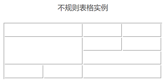 不规则表格