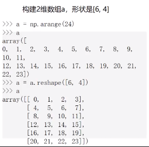 一篇博客入门Numpy模块unlock的博客-