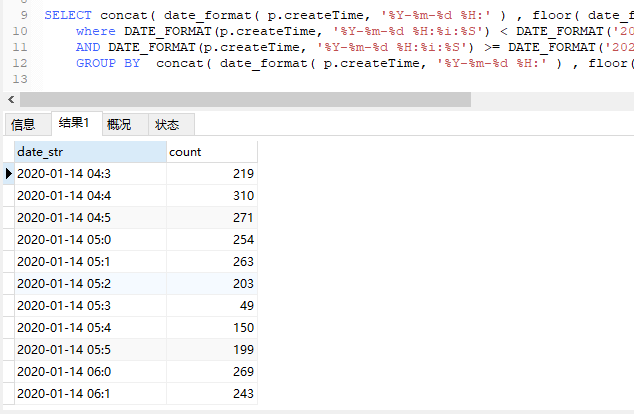 MySQL中特别实用的几种SQL语句送给大家[通俗易懂]