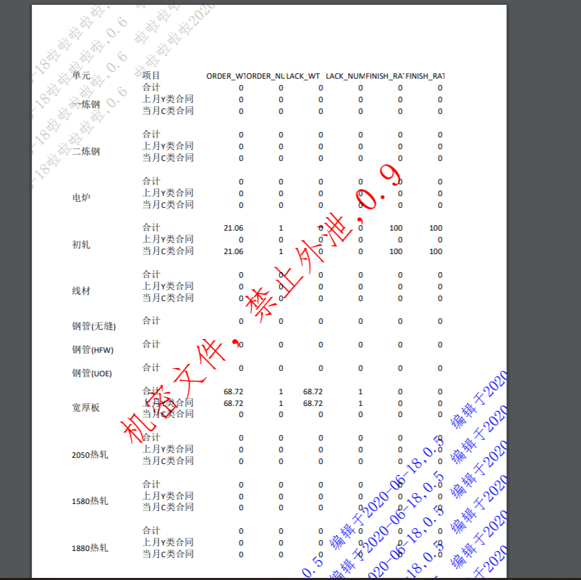 ITextSharp插件给PDF添加水印_itextsharp打多行水印-CSDN博客