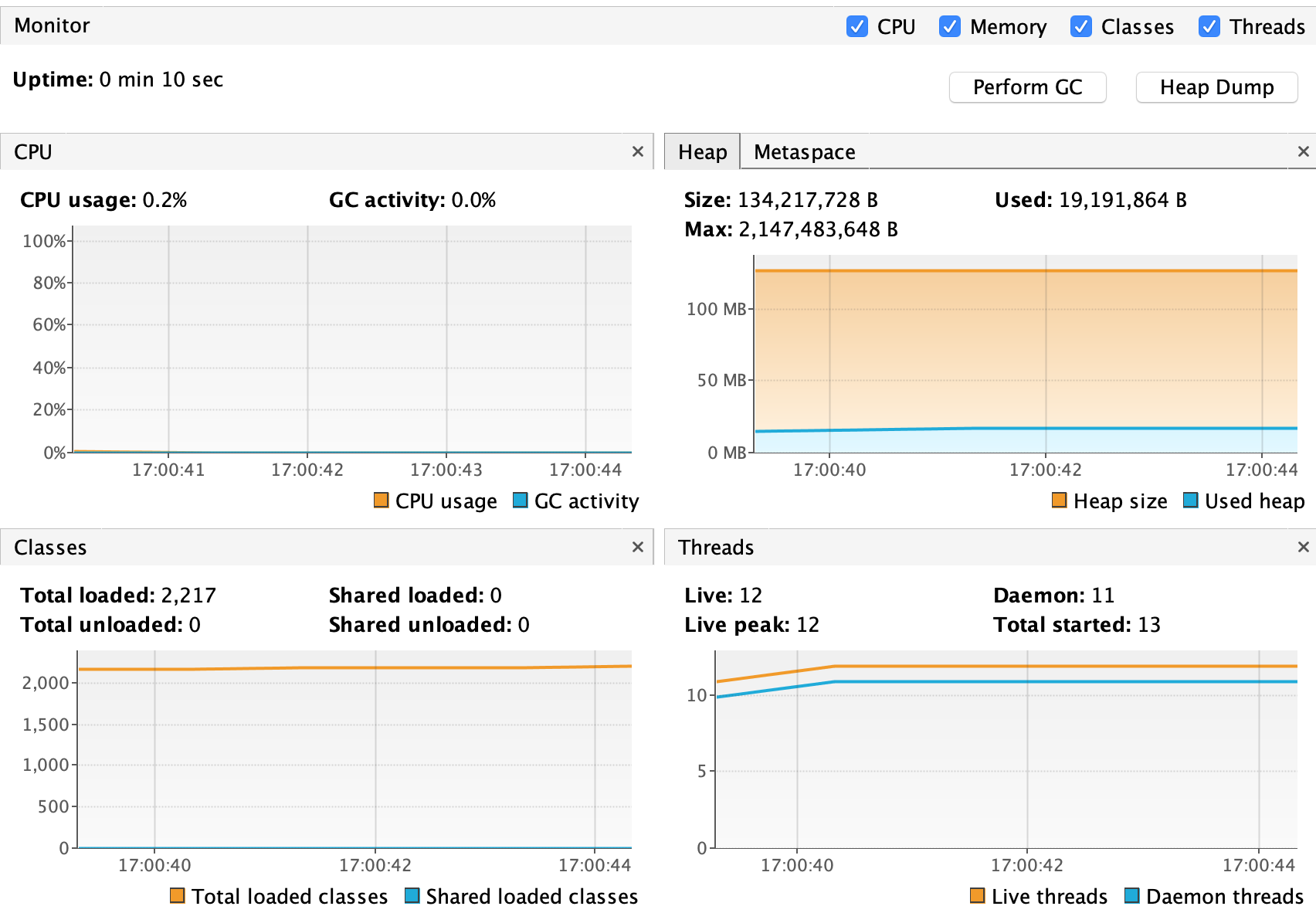 java8-stream-parallel-stream-parallel-csdn