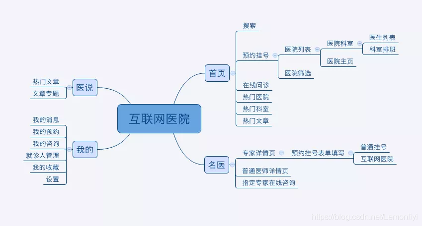 ここに画像の説明を挿入