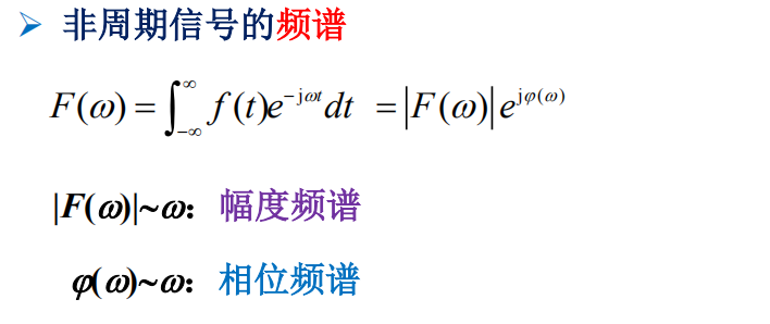 信号与系统第三章复习_信号与系统门函数-CSDN博客