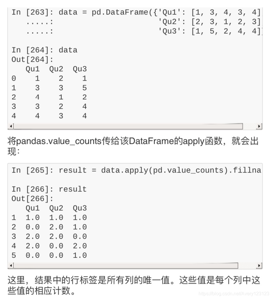 利用Python进行数据分析-----pandas_ohio': 35000, 'texas': 71000, 'oregon': 16000 ...