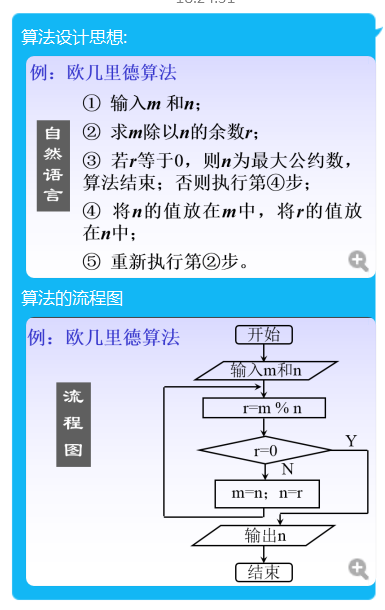 二,求最大公约数的三种方法