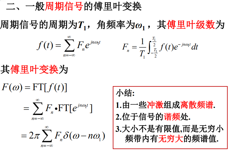 信号与系统第三章复习_信号与系统门函数-CSDN博客
