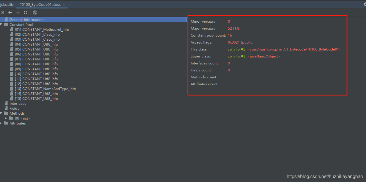 Class File Format 简单认识_classfileformat-CSDN博客