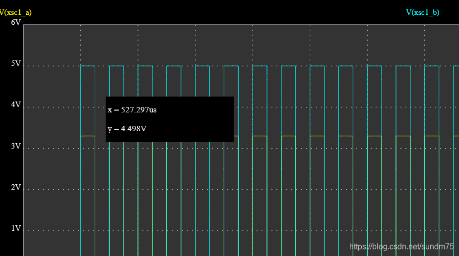 LCEDA仿真- 3V3与5V电压变换和PWMf转电压和电压电流变换孙冬梅的博客-